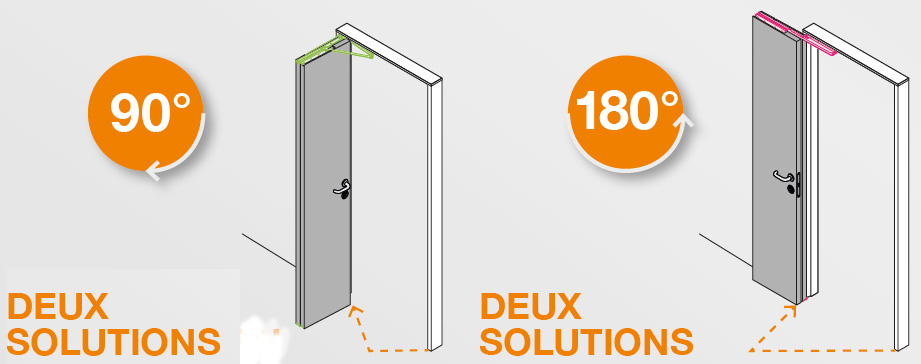 Twee versies, Sensa Compack 90° en 180 Twee versies, Sensa Compack 90° en 180